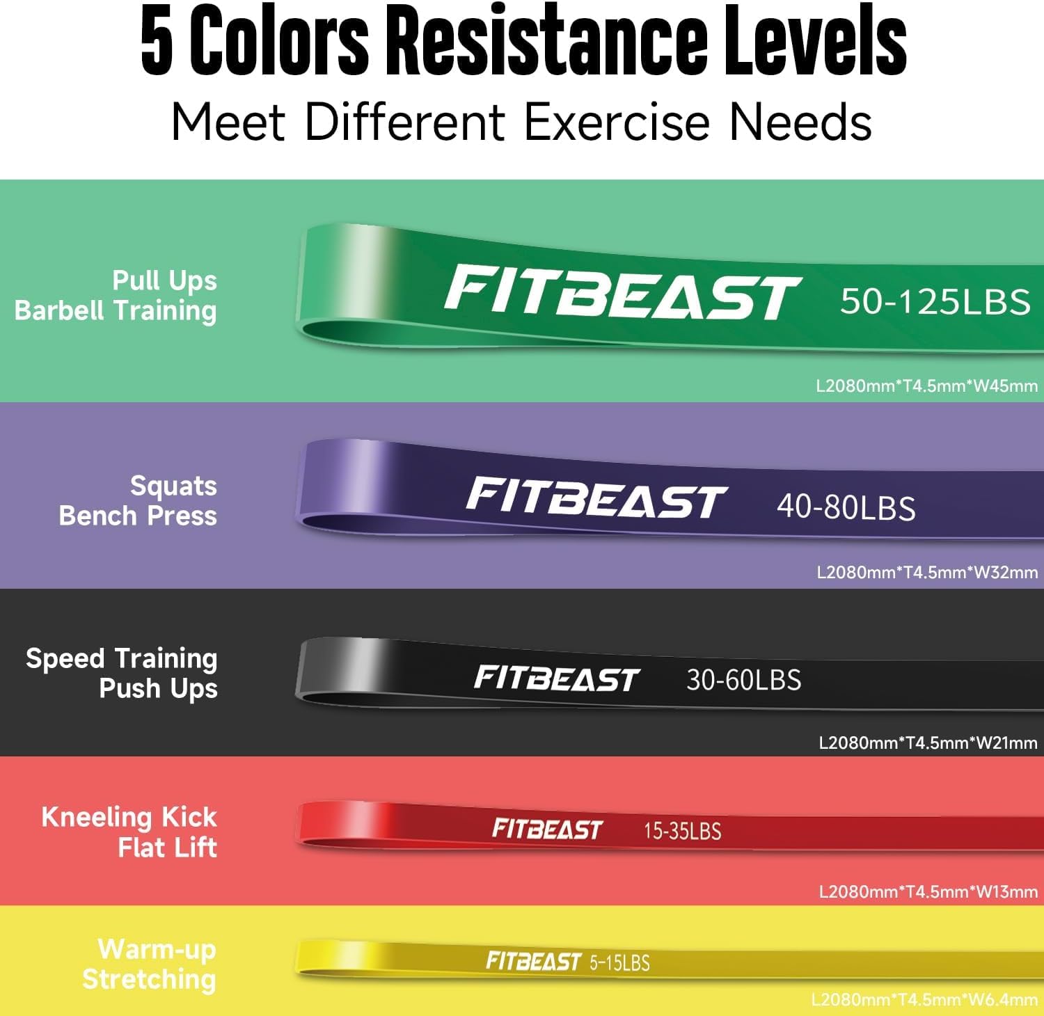 FitBeast Pull Up Assist Bands — 5-Level Resistance Bands for Calisthenics