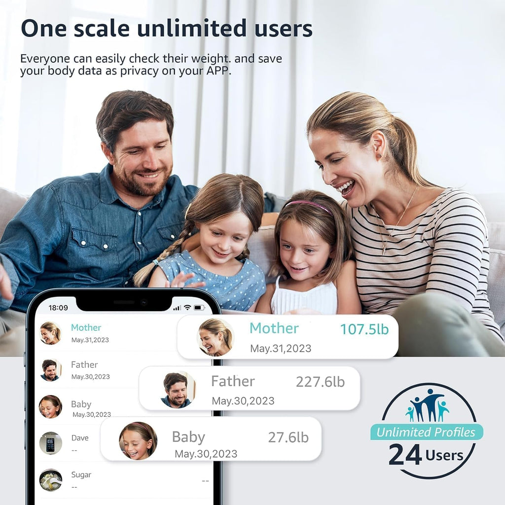 Smart Body Composition Scale — 13 Metrics, Bluetooth, Body Fat & BMI Tracker