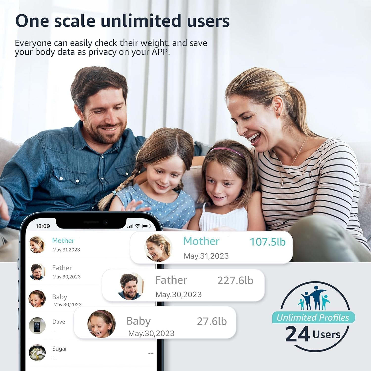Smart Body Composition Scale — 13 Metrics, Bluetooth, Body Fat & BMI Tracker