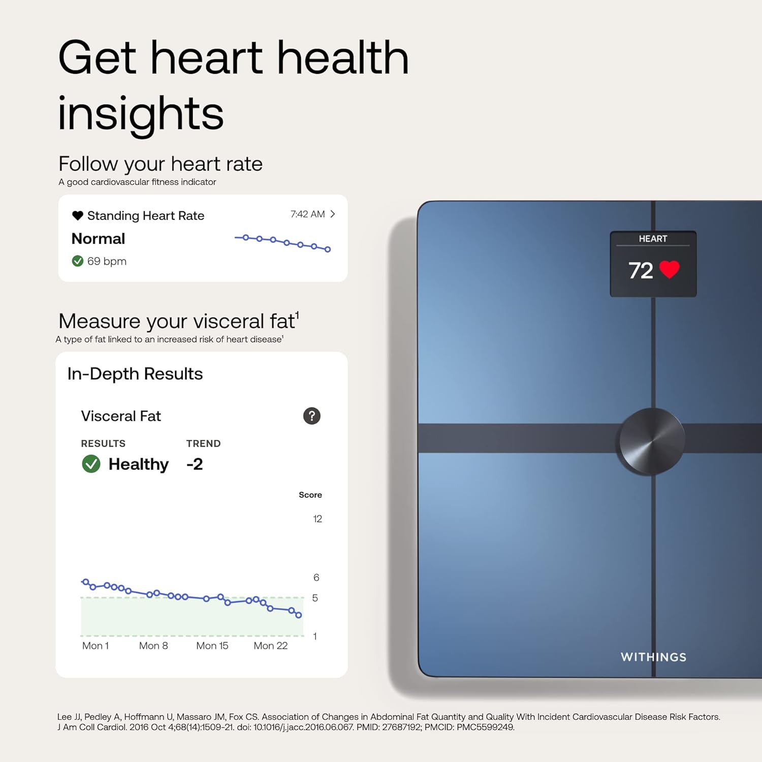 WITHINGS Body Smart Scale — Wi-Fi & Bluetooth Body Composition Scale