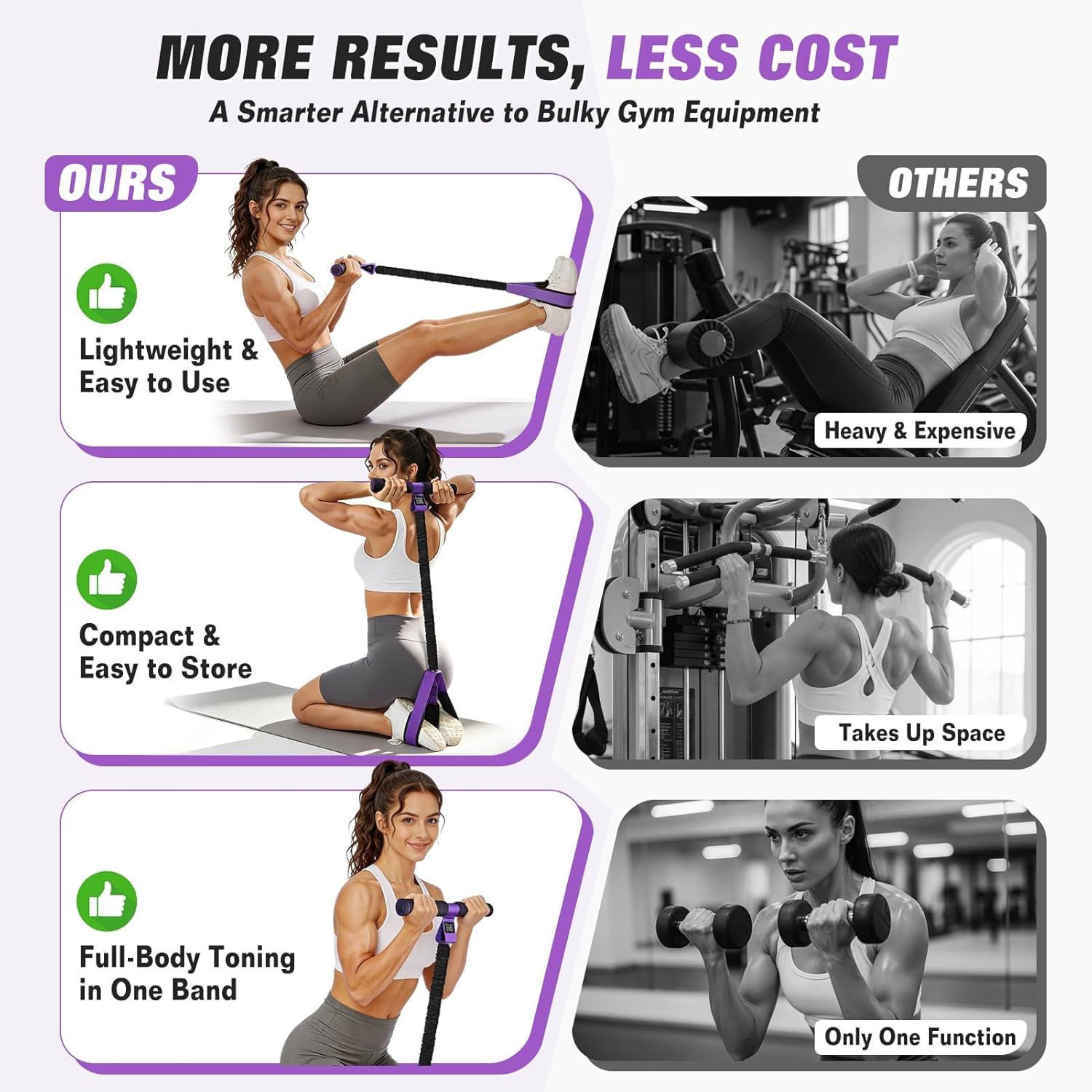 Pedal Resistance Band with Handles — Core, Abs & Leg Trainer for Home Workouts