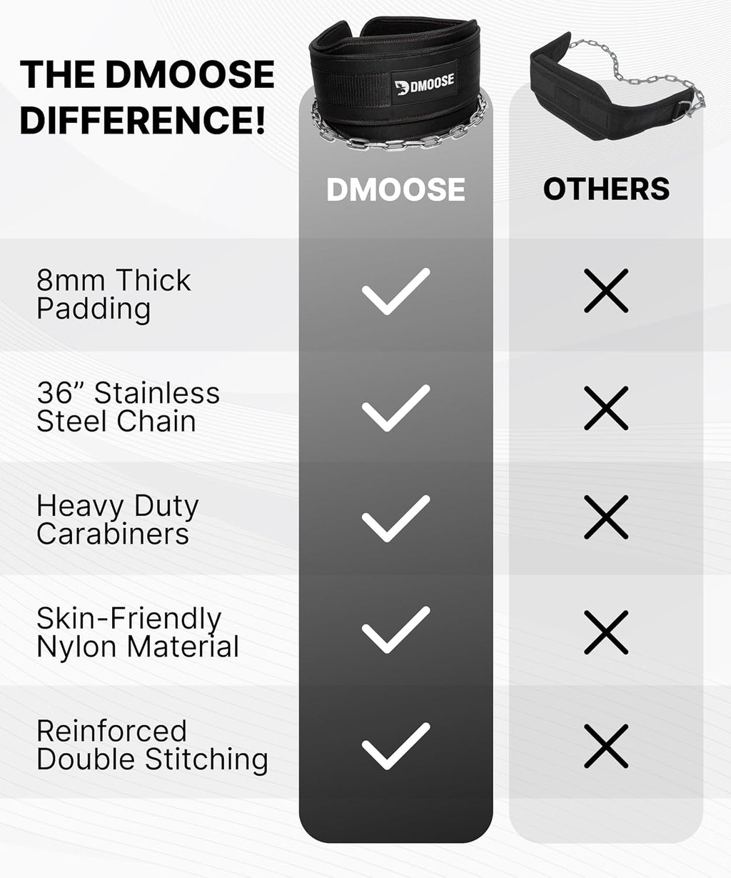 DMoose Dip Belt — 36 inch Steel Chain Weight Belt for Pull-Ups & Dips