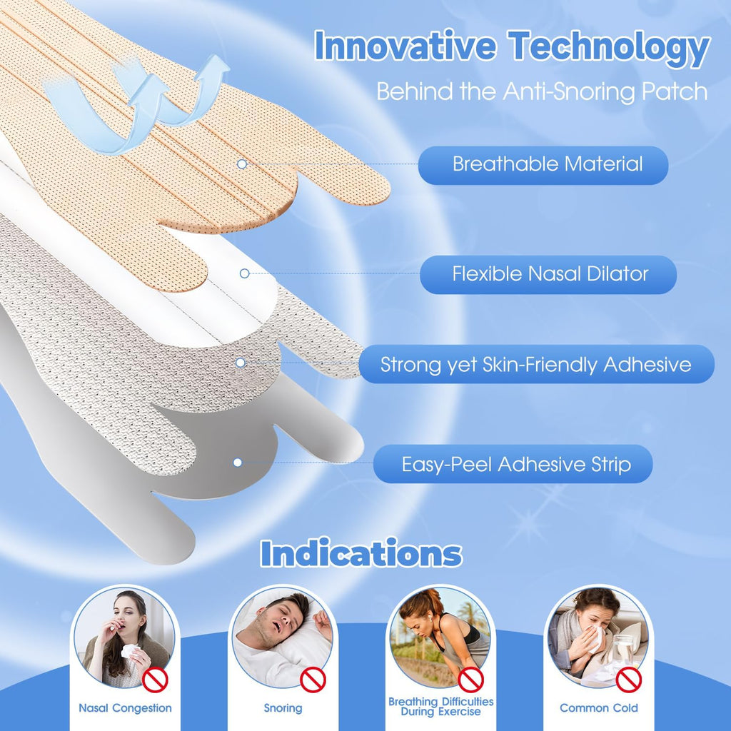 Nasal Strips 80 Pack — Drug-Free Nose Strips for Breathing, Sport & Snoring