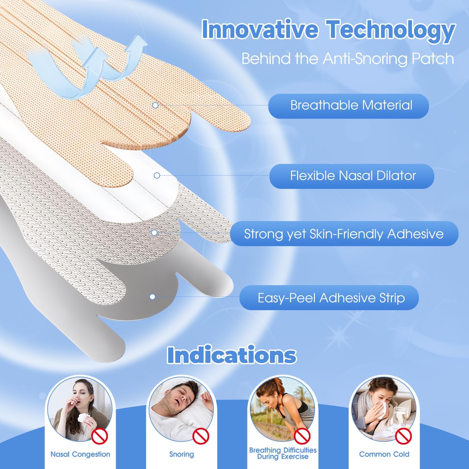 Nasal Strips 80 Pack — Drug-Free Nose Strips for Breathing, Sport & Snoring