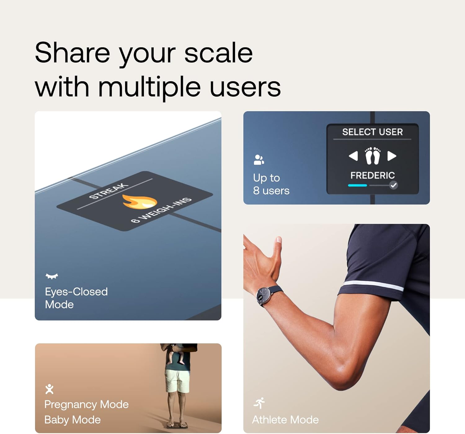 WITHINGS Body Smart Scale — Wi-Fi & Bluetooth Body Composition Scale