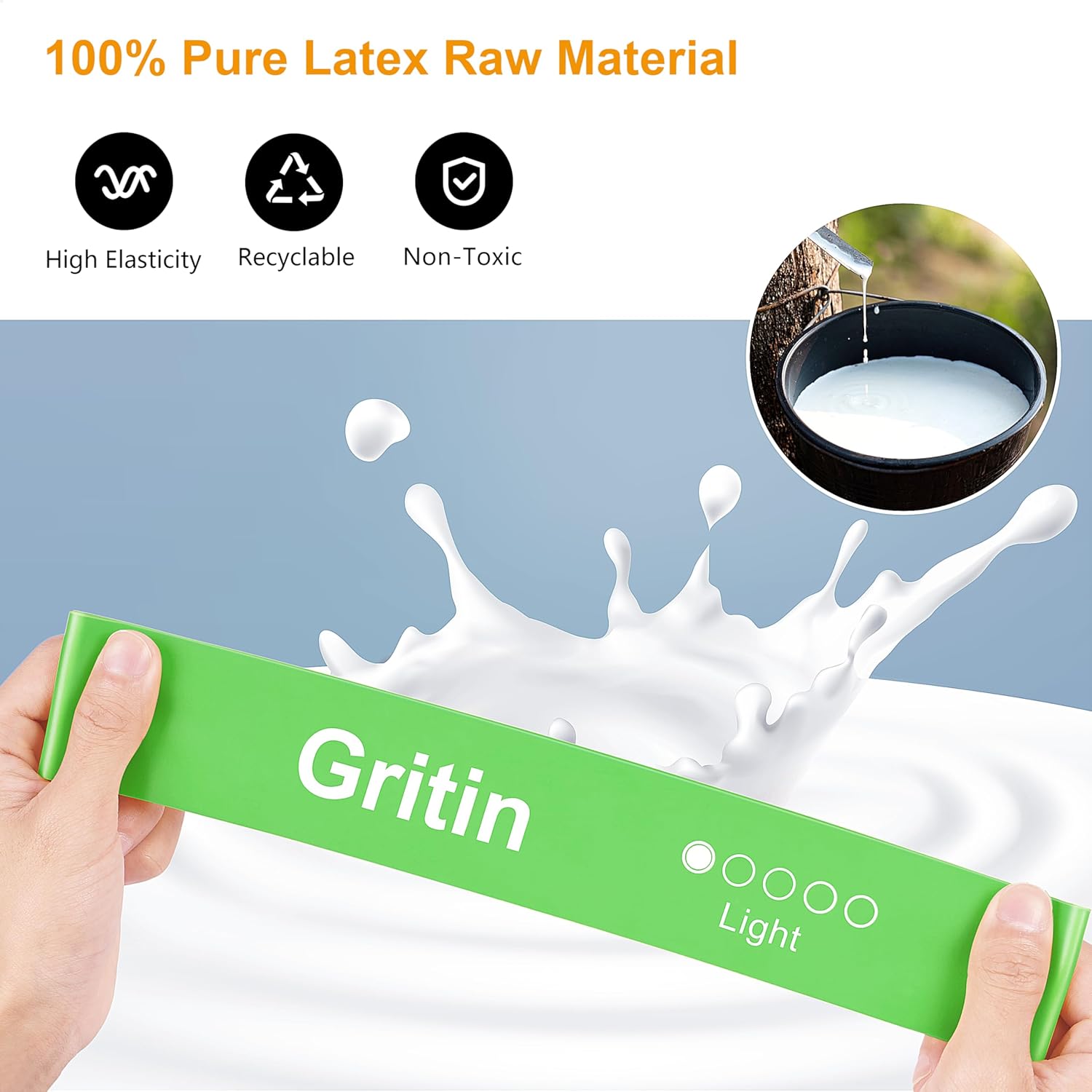 Gritin Resistance Bands Set of 5 — Loop Bands for Home Gym, Yoga & Training