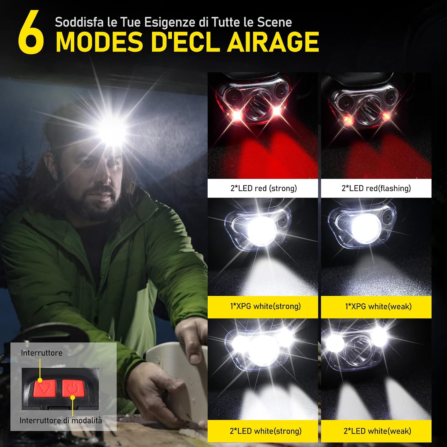 Vinabo LED Head Torch — 500 Lumen Lightweight Headlamp with 6 Modes