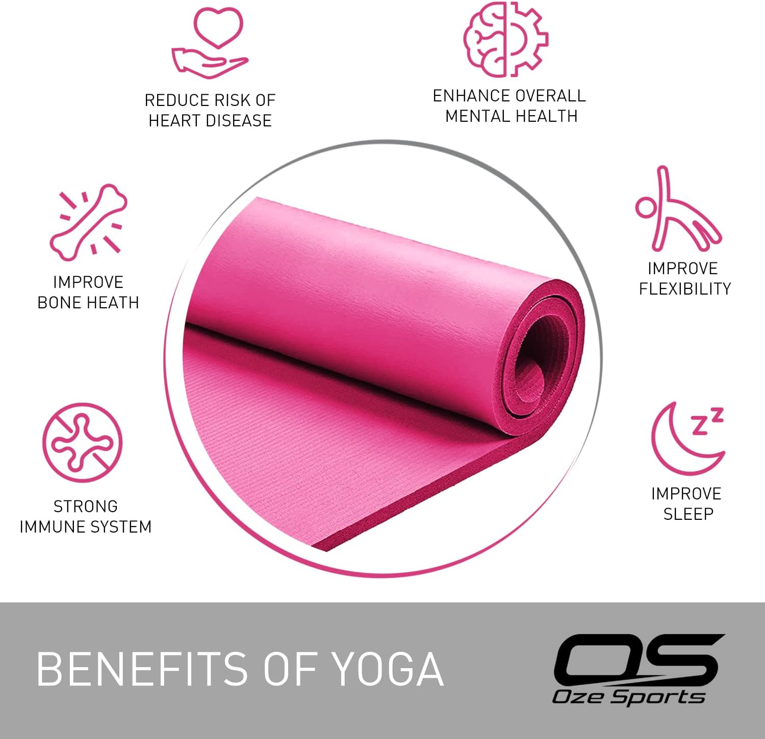 OZE Sports Yoga Mat — Extra Thick Non-Slip NBR Mat with Carry Strap
