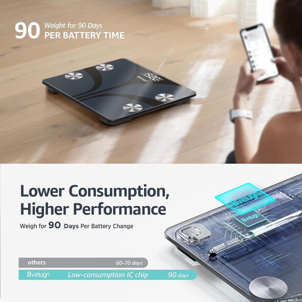 Smart Body Composition Scale — 13 Metrics, Bluetooth, Body Fat & BMI Tracker