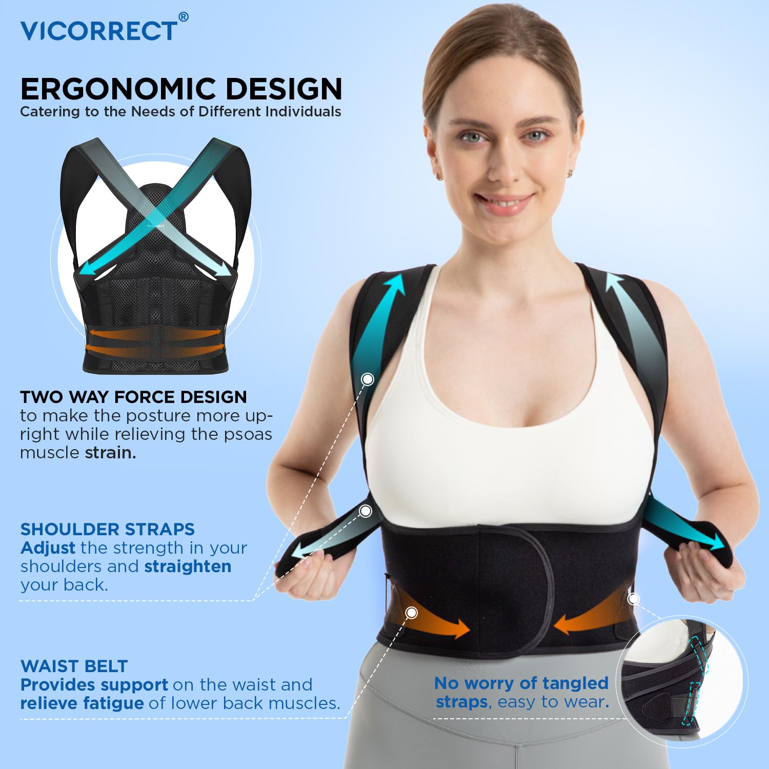 Vicorrect Posture Corrector — Adjustable Back Brace for Upper Back Pain Relief