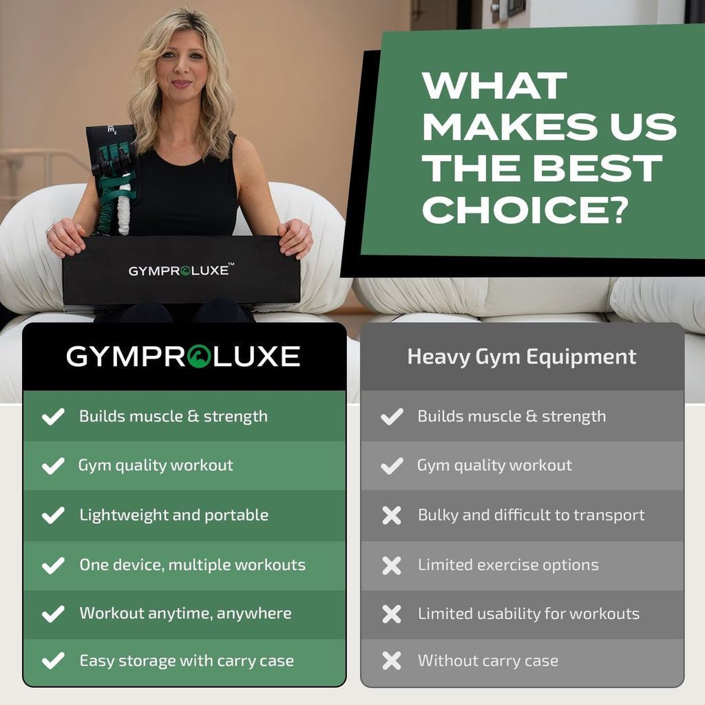 Gymproluxe Portable Resistance Band & Bar Set — 90KG Home Gym Equipment
