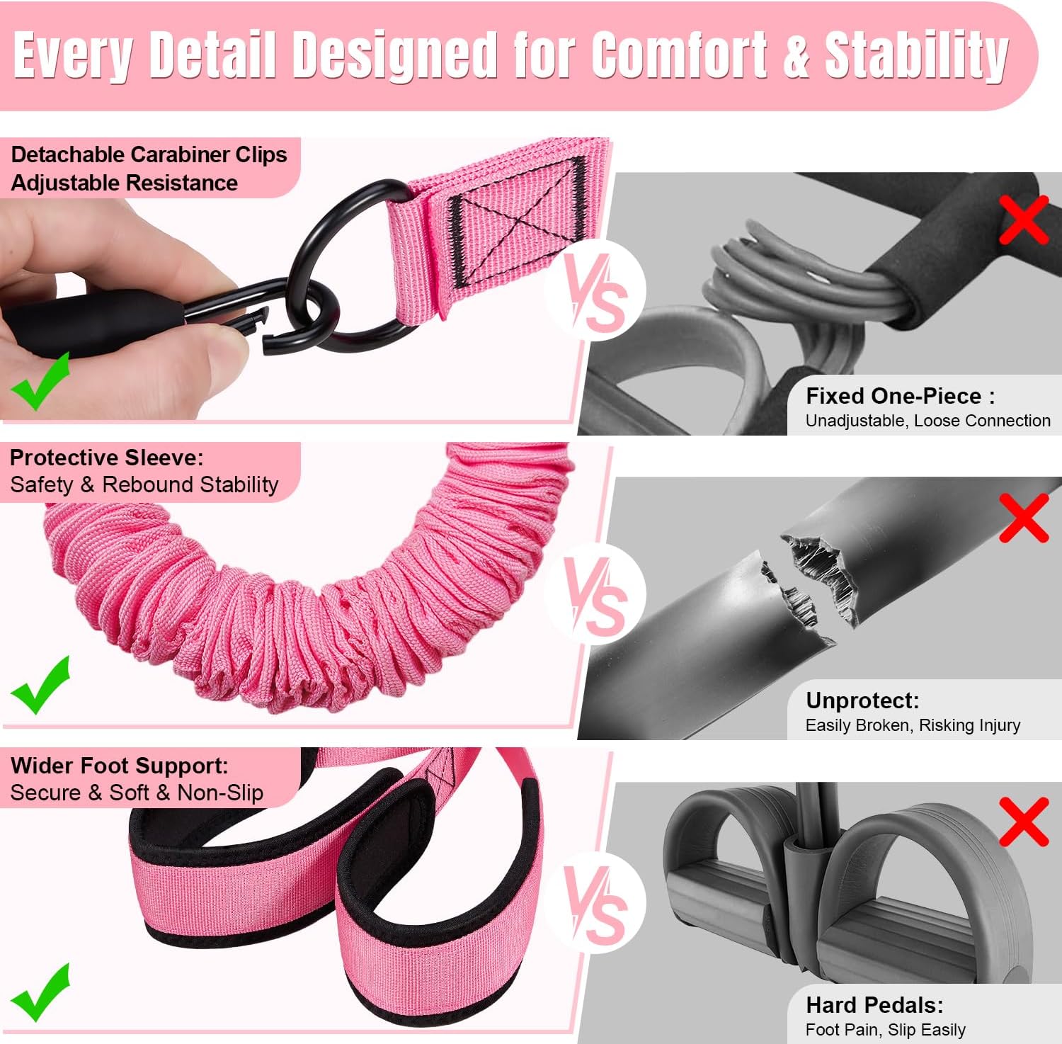 Multifunction Pedal Resistance Band — 3-Tube Ab & Sit-Up Trainer for Women