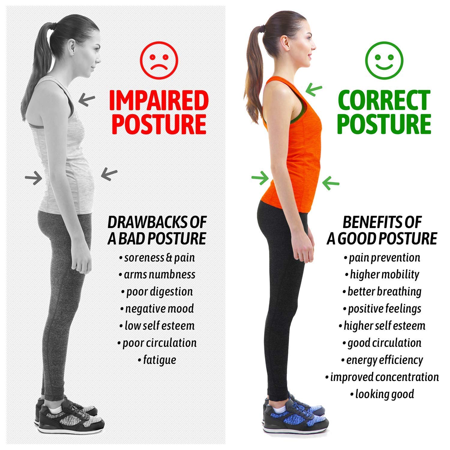 Posture Corrector — Adjustable Clavicle Back Brace for Neck & Shoulder Relief