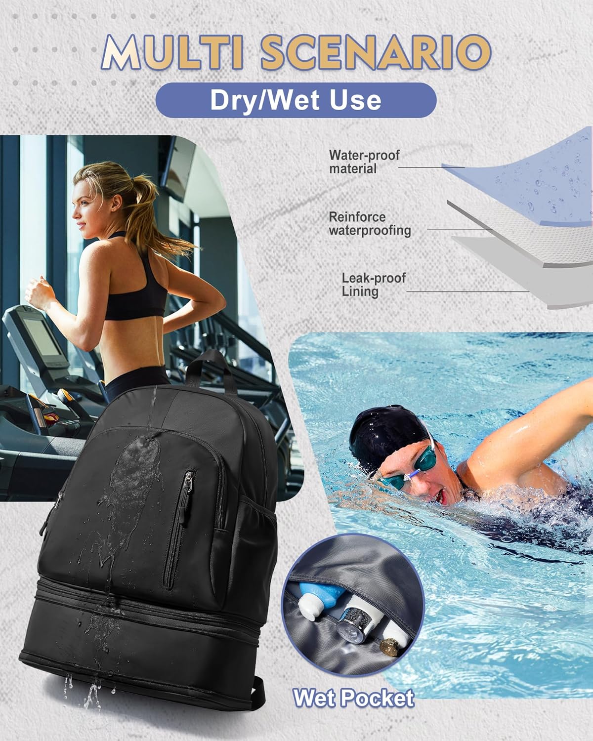 Gym Backpack with Shoe Compartment — Waterproof Sports & Swim Backpack