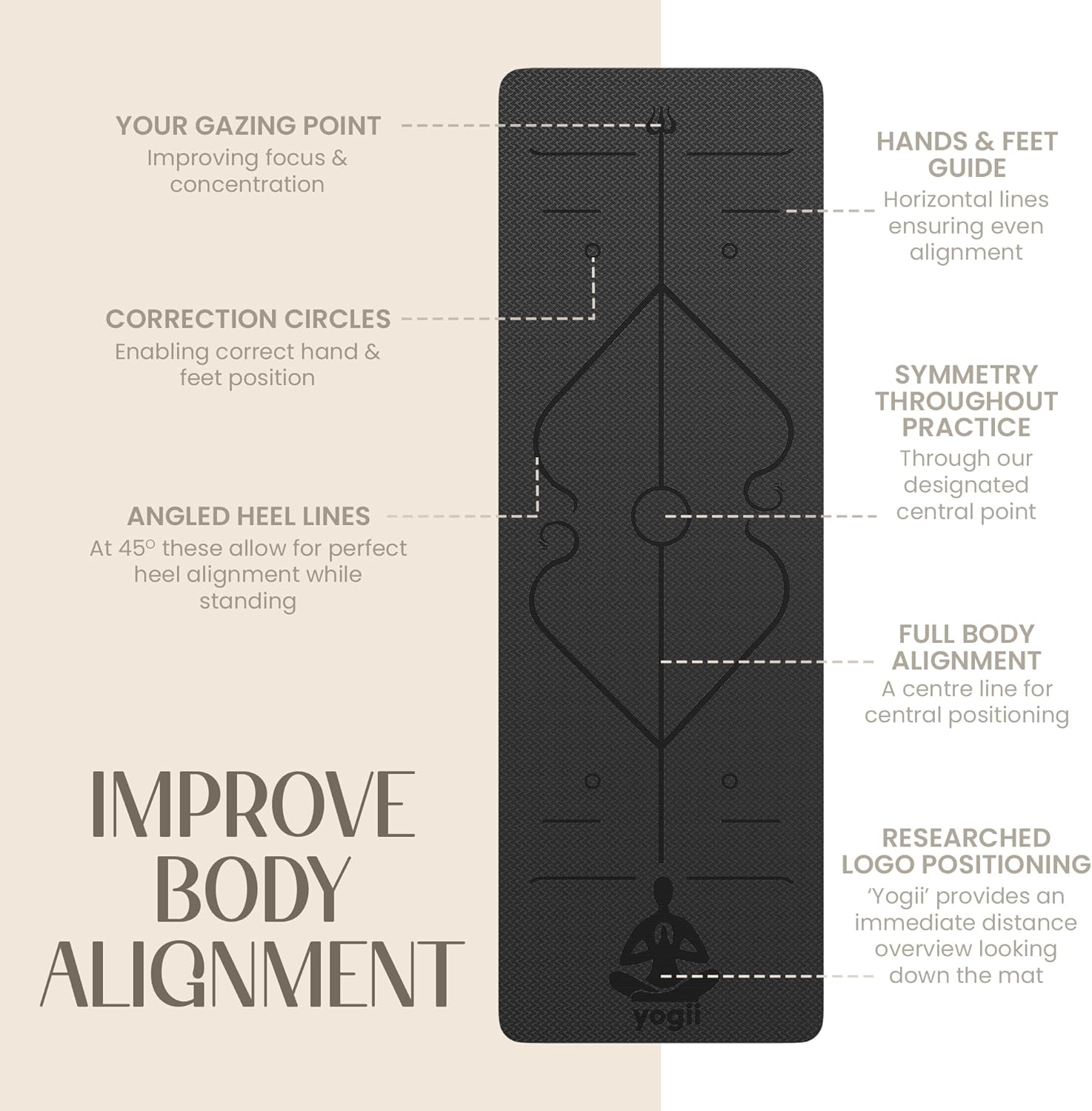 Yogii Yoga Mat — Non-Slip 6mm TPE Mat with Alignment Guides for Home & Gym
