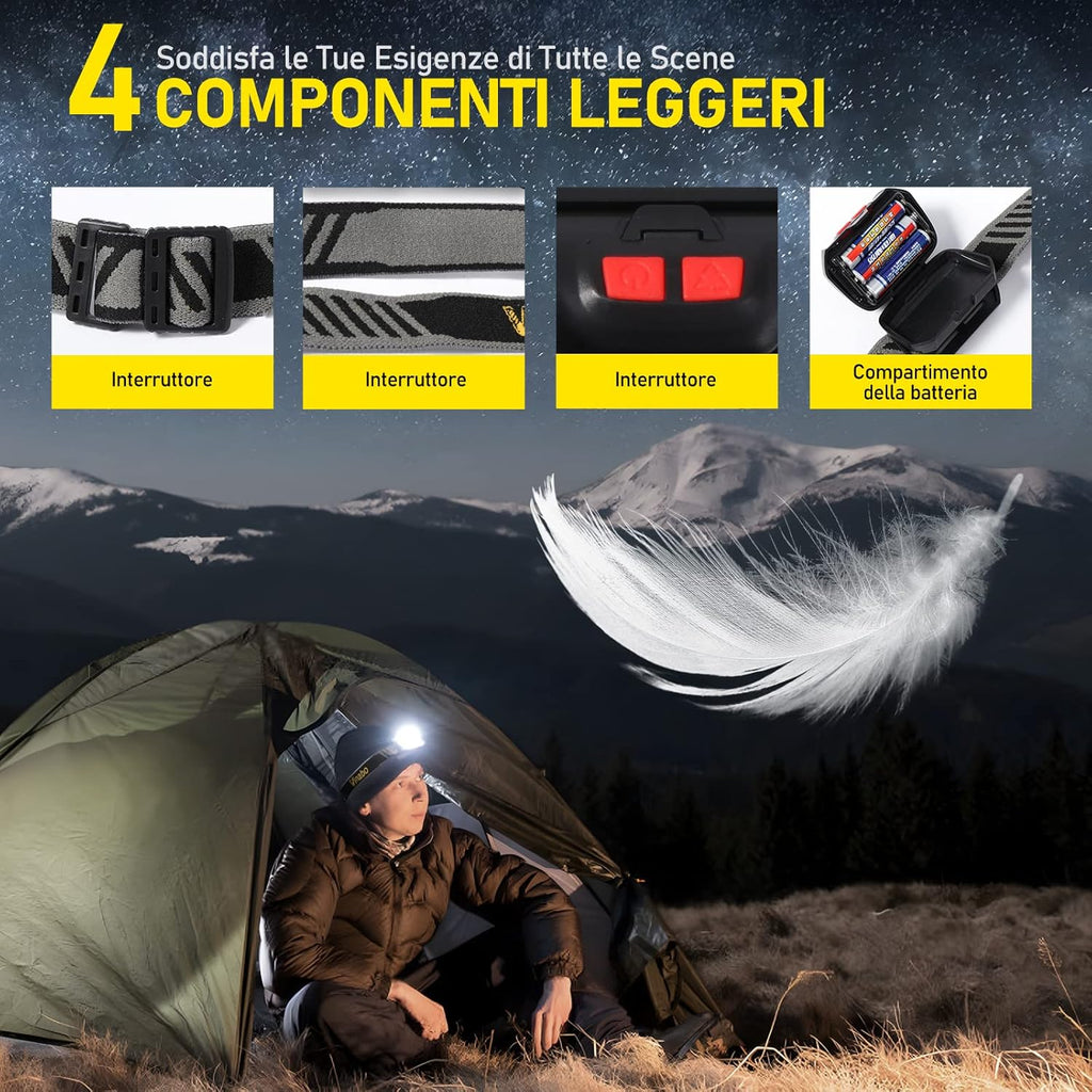 Vinabo LED Head Torch — 500 Lumen Lightweight Headlamp with 6 Modes