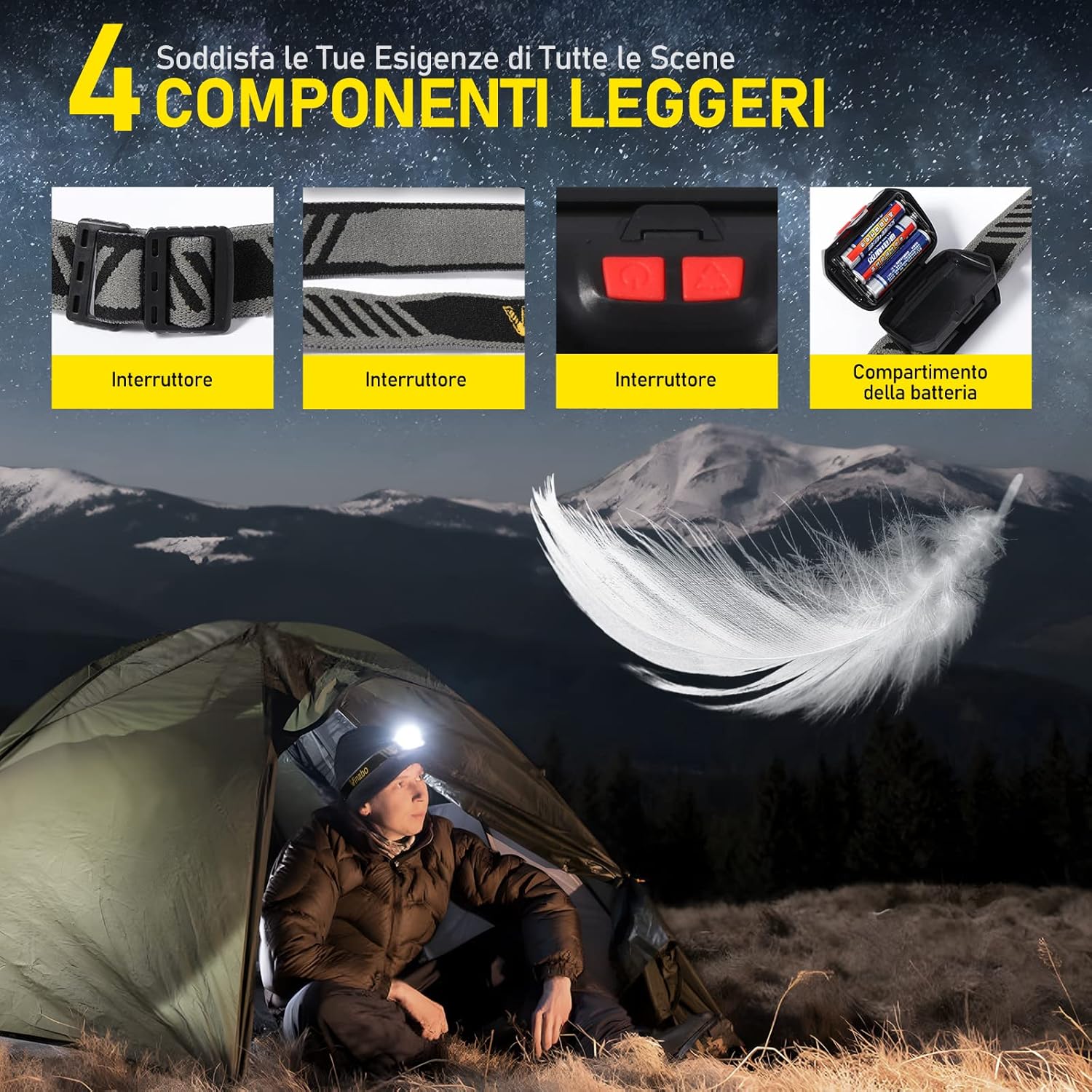 Vinabo LED Head Torch — 500 Lumen Lightweight Headlamp with 6 Modes