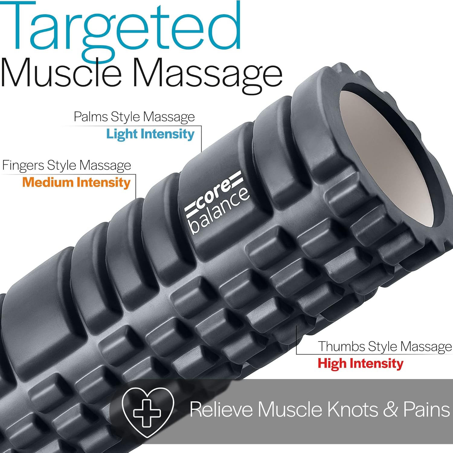 Core Balance Grid Foam Roller — Deep Tissue Massage for Muscle Recovery & Physio