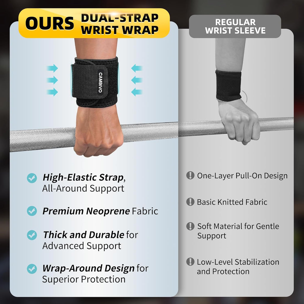 CAMBIVO Wrist Supports 2-Pack — Compression Wraps for Lifting & Pain Relief