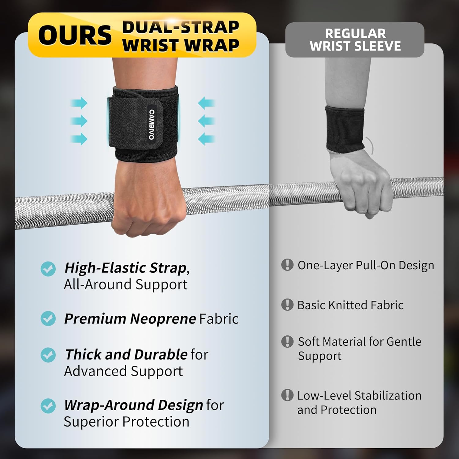CAMBIVO Wrist Supports 2-Pack — Compression Wraps for Lifting & Pain Relief