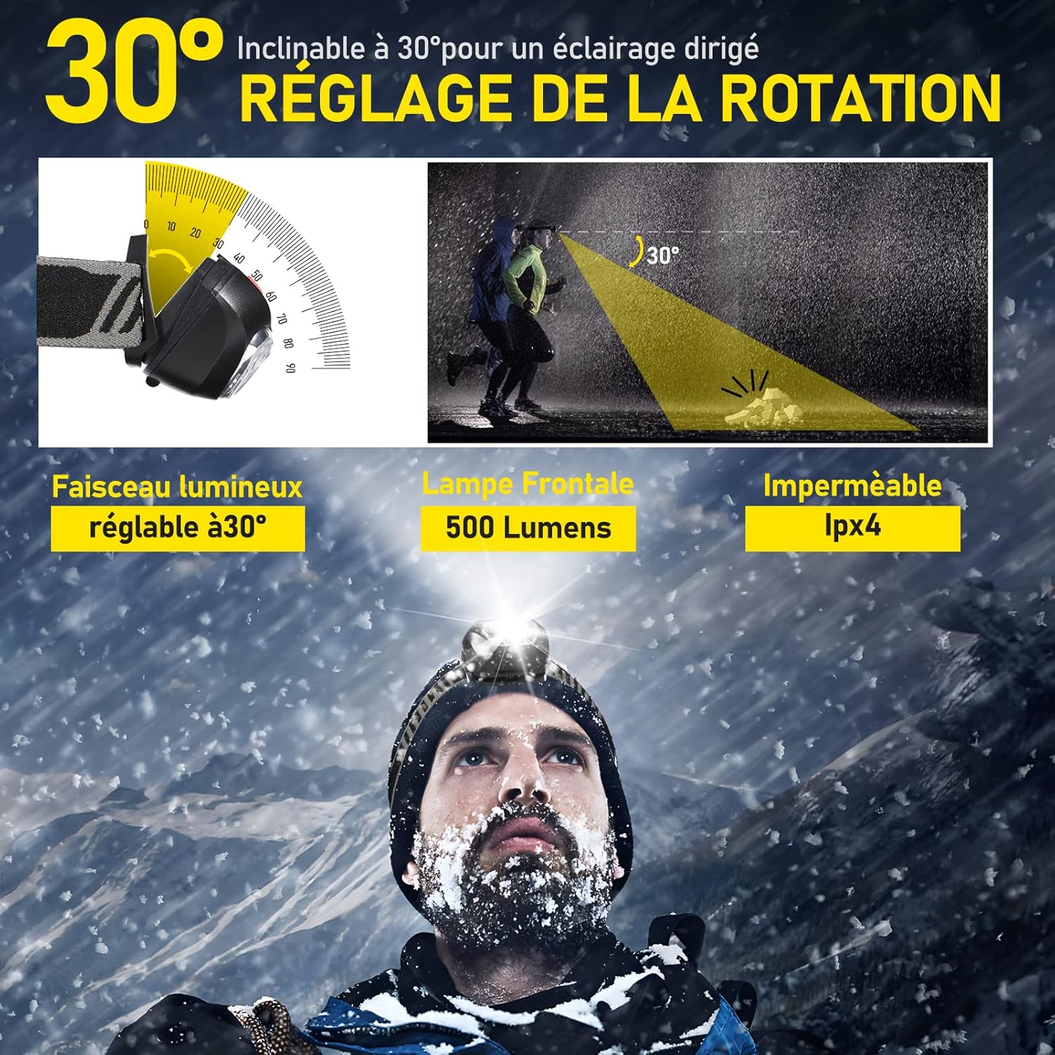 Vinabo LED Head Torch — 500 Lumen Lightweight Headlamp with 6 Modes